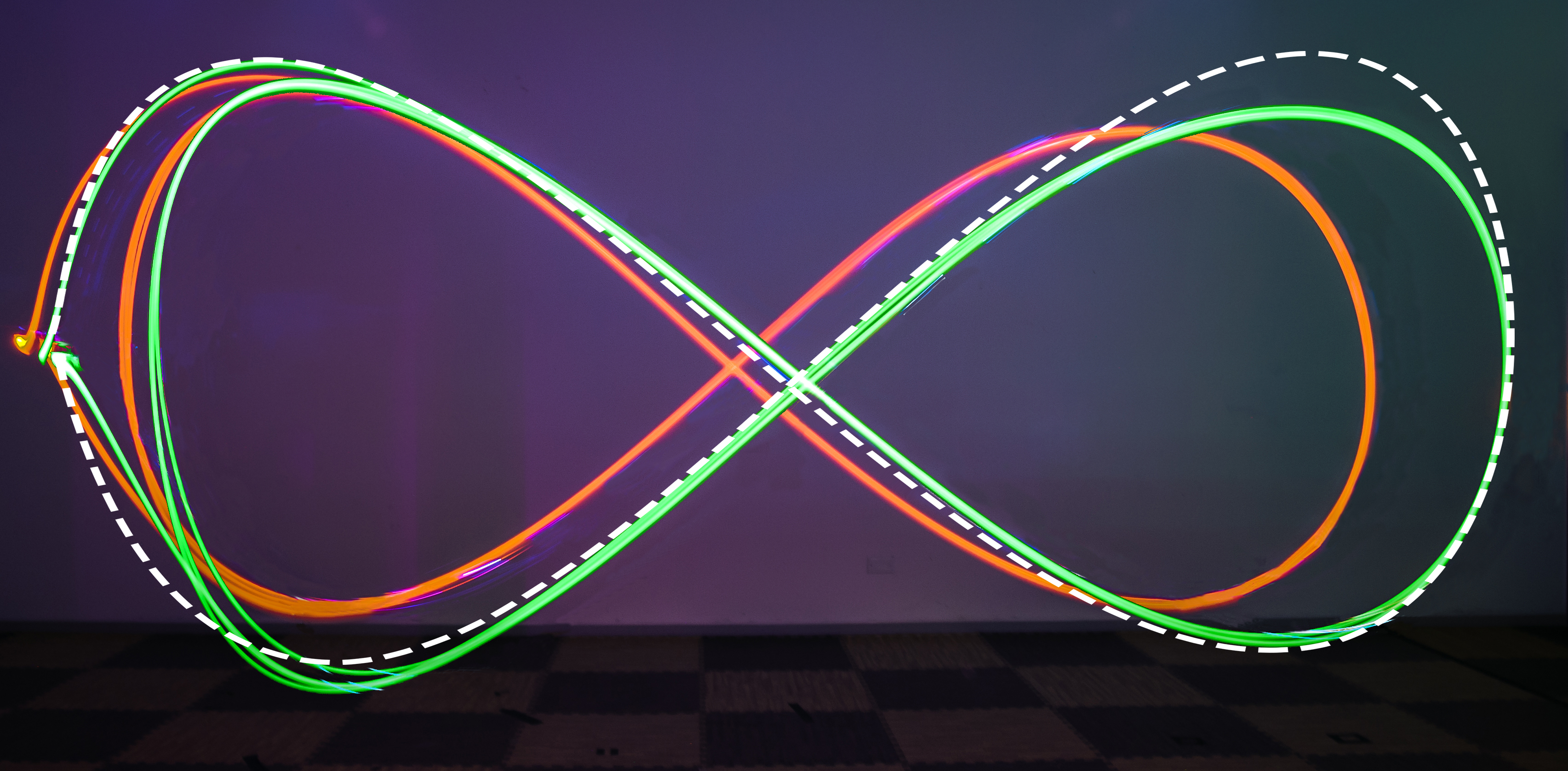 Long-exposure photo showing multiple laps over Lemniscate trajectory when using the nominal (NOM) and the proposed (PI-TCN) dynamics.